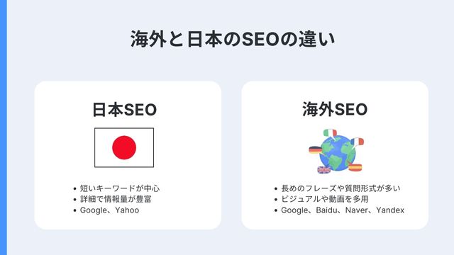 海外　日本　SEO 違い